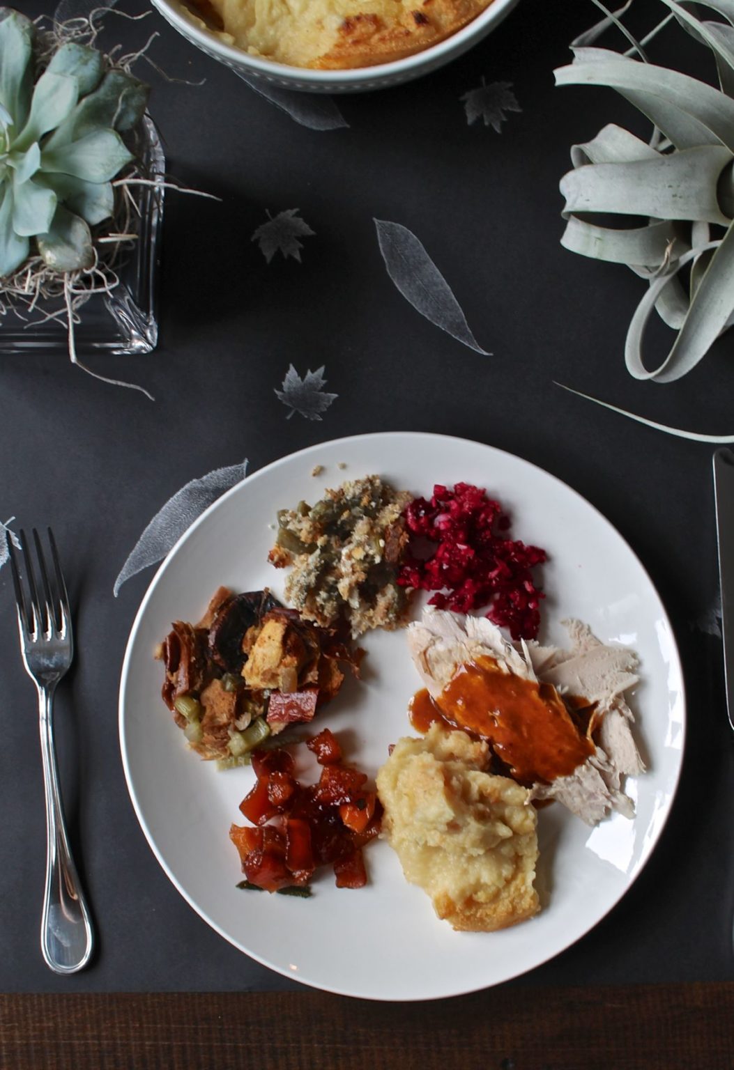 Thanksgiving Timeline: How To Manage Food Preparation - Thekittchen