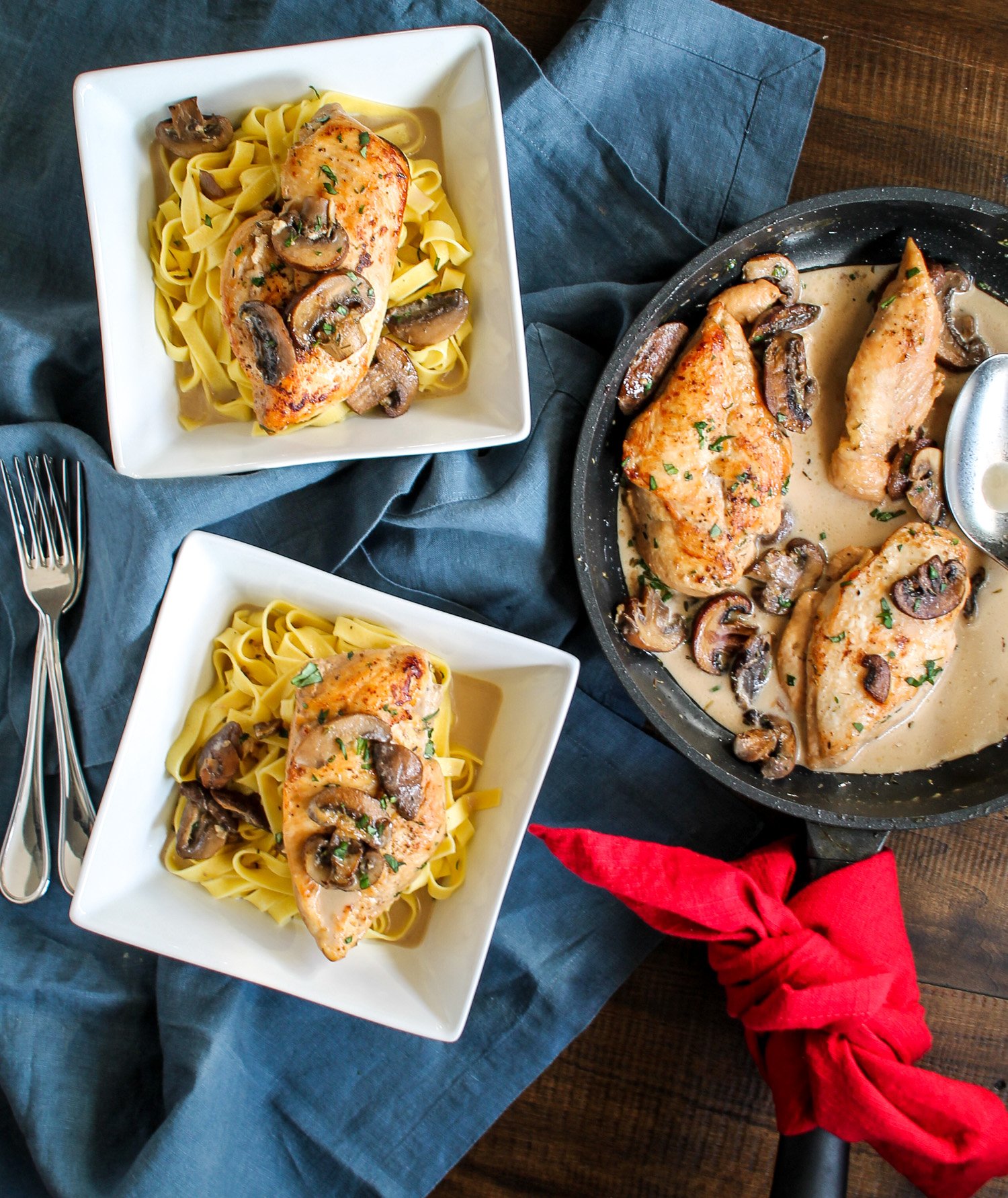 Chicken with a Sherry Mushroom Sauce thekittchen