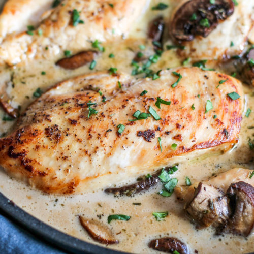 Chicken with a Sherry Mushroom Sauce - thekittchen