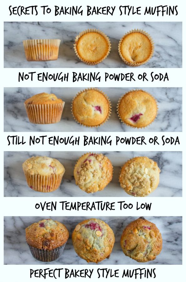 How to Make Bakery Style Muffins with Muffin Tops