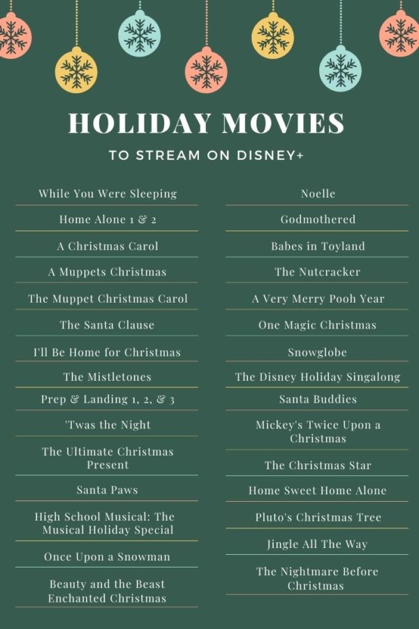 30 Christmas Movies on Disney+ available to stream now! Up to date as of November 2021.