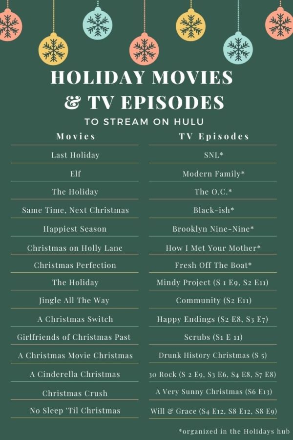 A list of the best holiday movies and holiday themed tv shows available to stream now! Up to date as of November 2021.