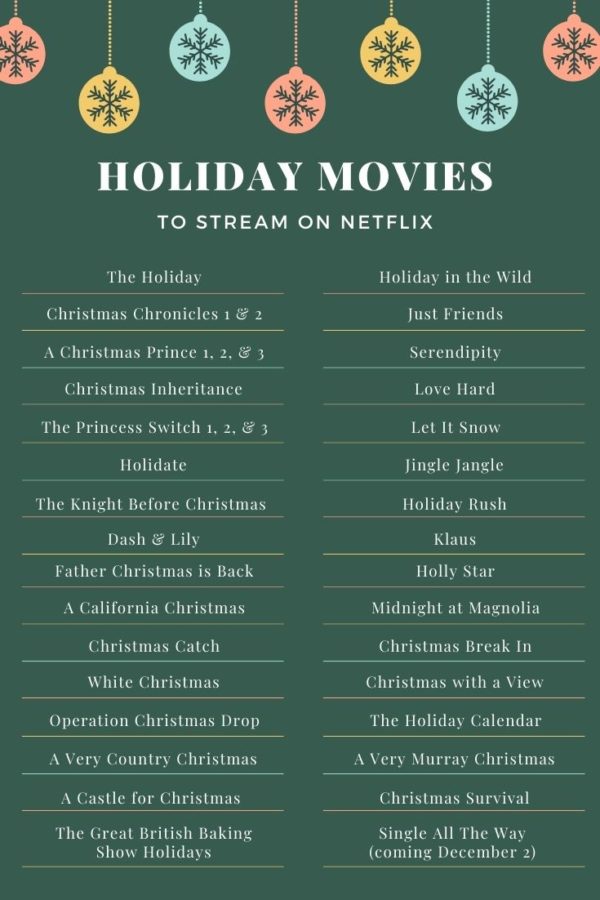 The Best Holiday Movies to Stream on Netflix - 32 can't miss movies available to stream now! Up to date as of November 2021.